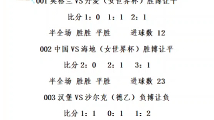 [图]啊啊啊完蛋就提前几分钟