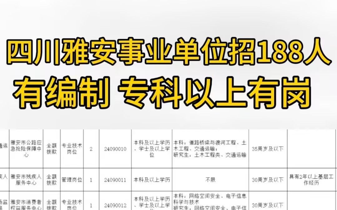 有编制+招188人!雅安市2024年下半年综合类事业单位哔哩哔哩bilibili