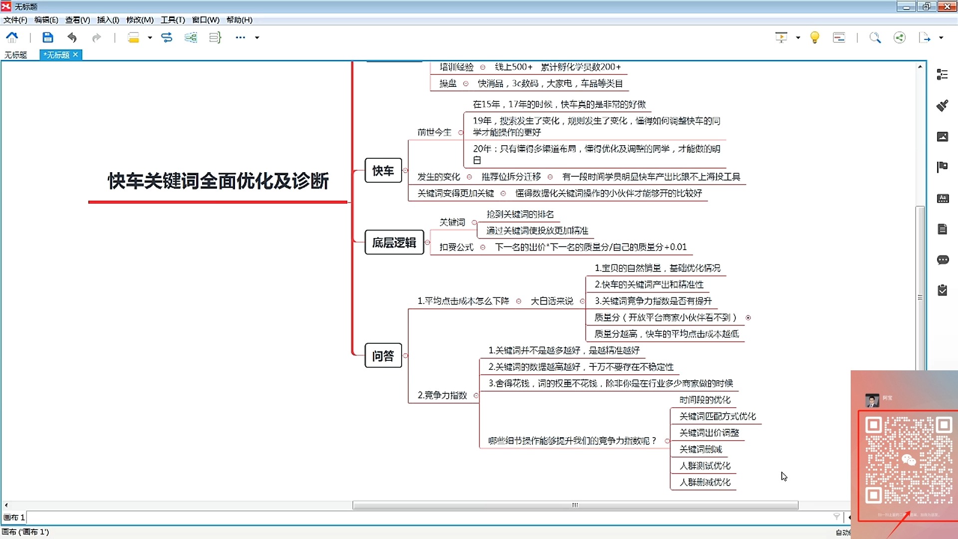 快车关键词全面诊断及优化哔哩哔哩bilibili