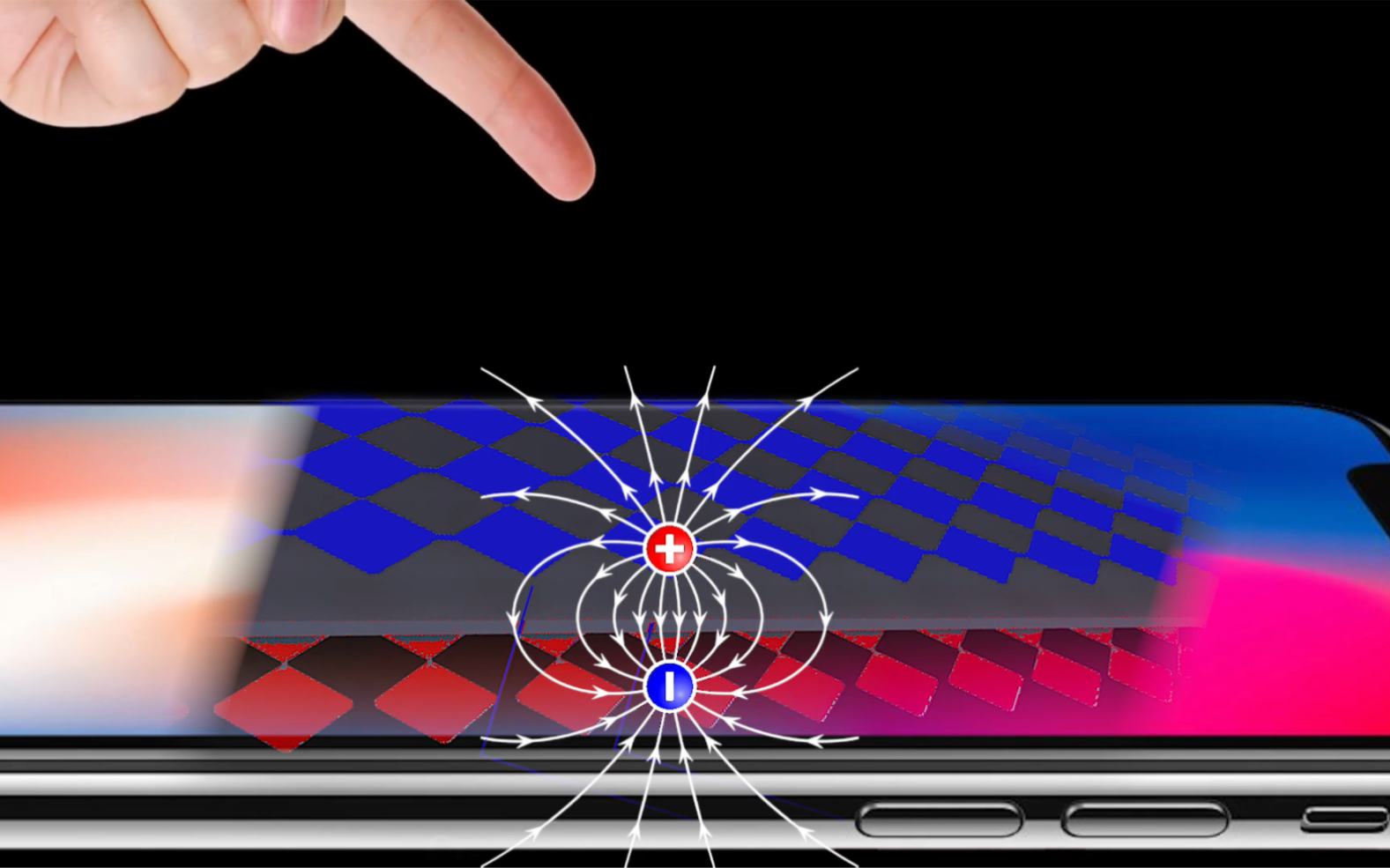 手机电容触摸屏的 触摸工作原理