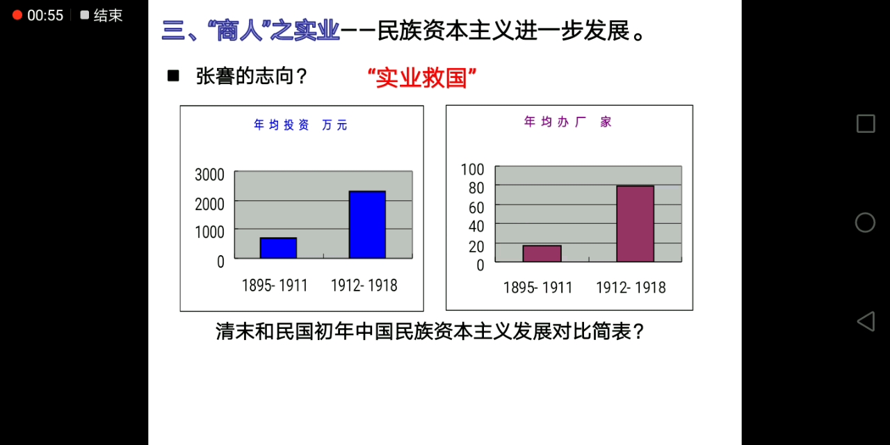 [图]高一历史上册第二十课北洋军阀统治时期的政治、经济与文化（3）