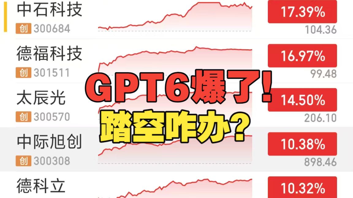 全面修复！市场在犹豫中上涨，缩量不是踏空的安慰剂，放量才去小心接盘