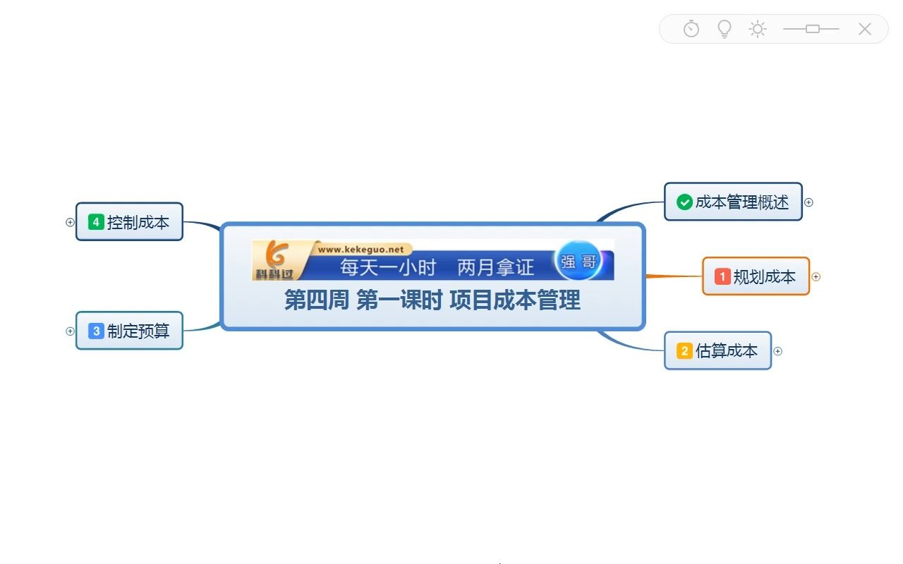 信息系统项目管理师:项目成本管理哔哩哔哩bilibili