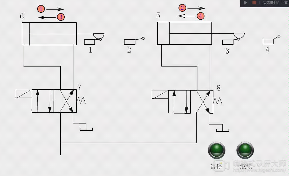 行程开关和电磁换向阀控制的顺序运动回路哔哩哔哩bilibili