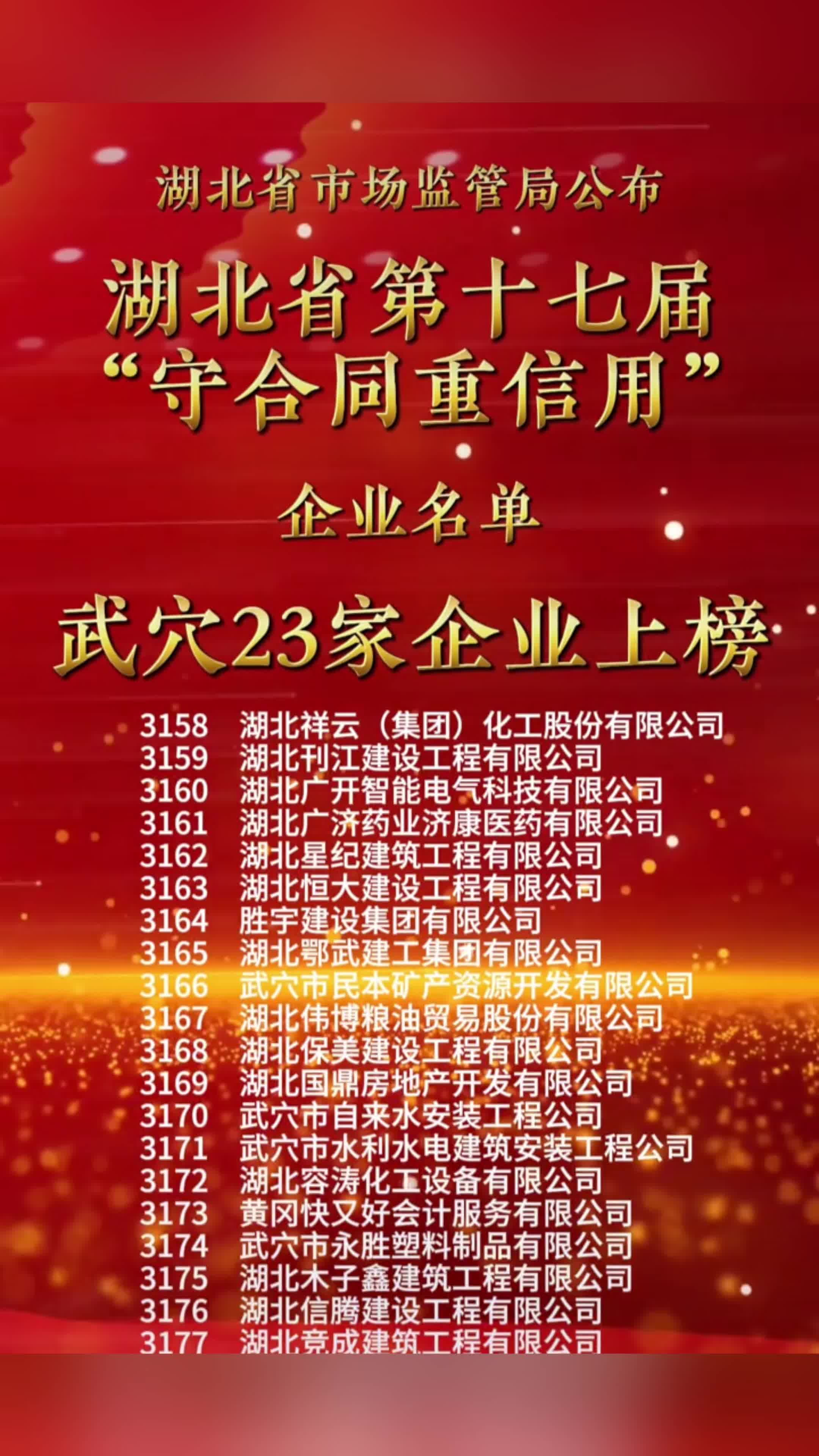 恭喜越来越多的企业在我的帮助下成功申请到守合同重信用,所以你离守合同重信用的资质其实就差一个合同管理系统,可以趁双十一下手,一方面你们可...