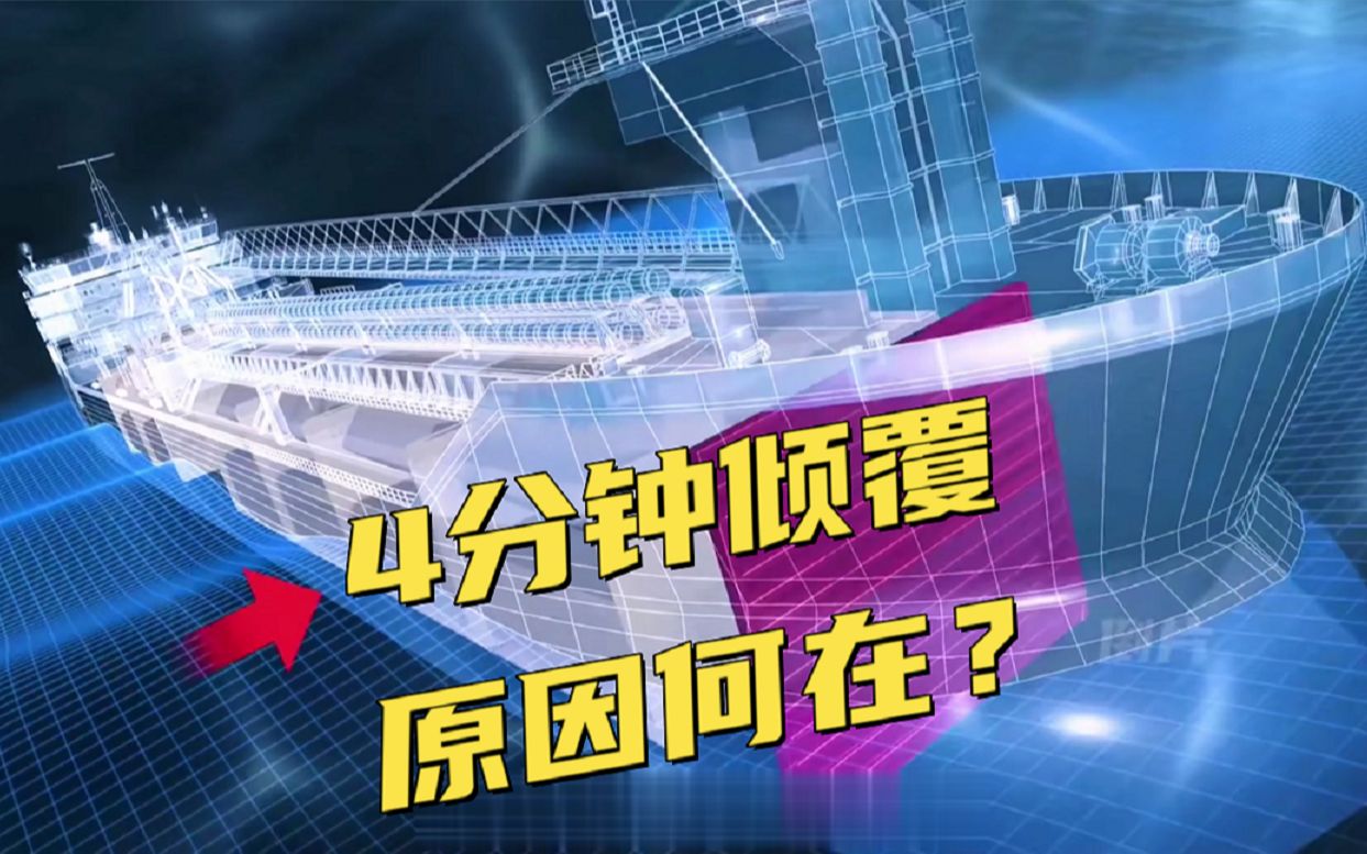 压载水是元凶!巨轮4分钟倾覆翻扣!李船长案例分析讲配载第二集.哔哩哔哩bilibili