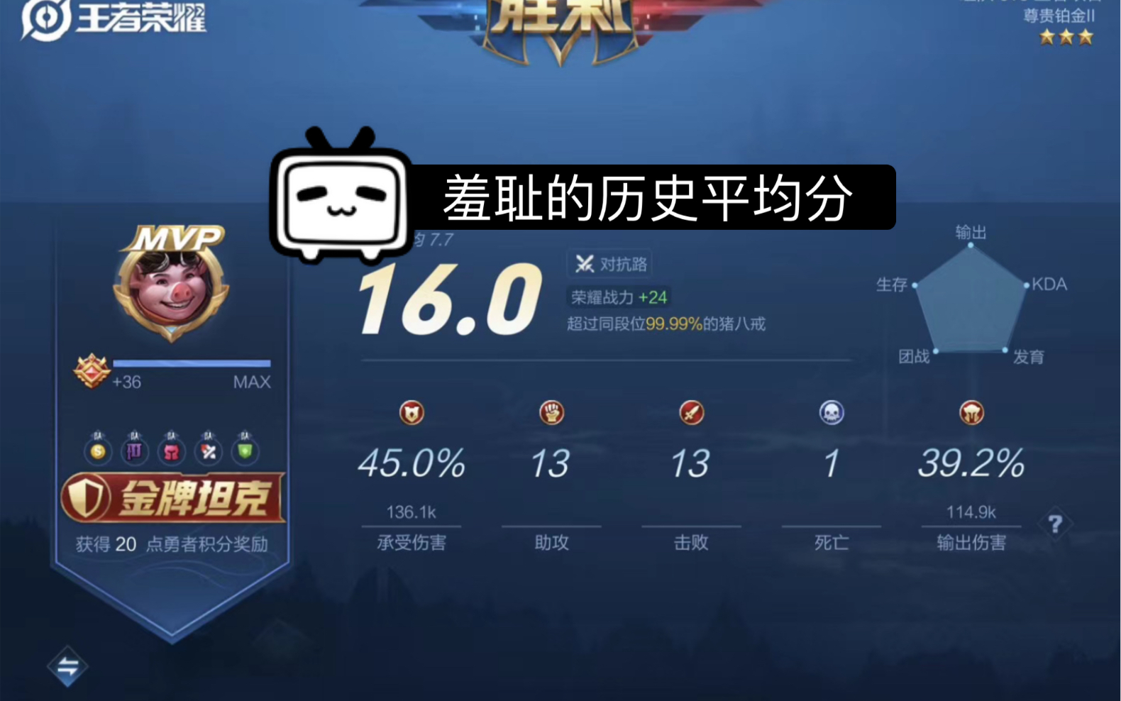 王者荣耀猪八戒16分对局回顾没录视频只好放下对局回顾