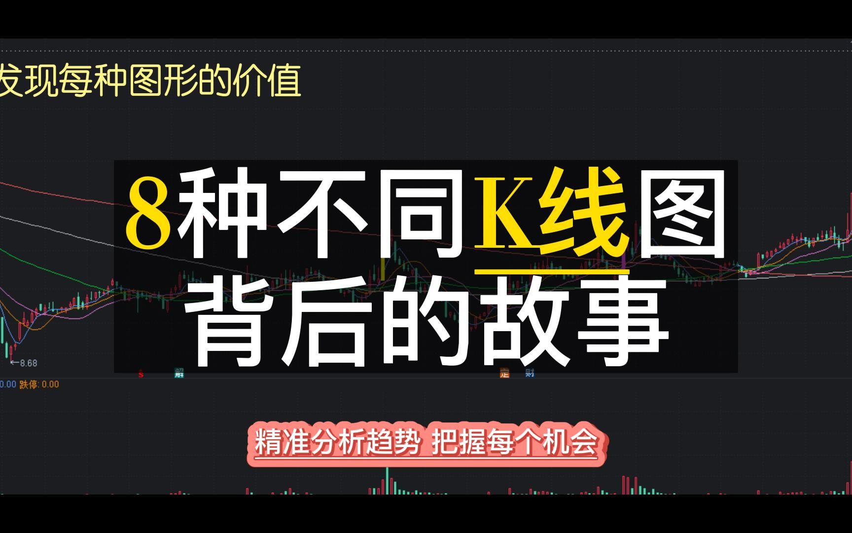 8种不同K线图背后的故事:发现每种图形的价值,精准分析趋势,把握每个机会 (2)哔哩哔哩bilibili