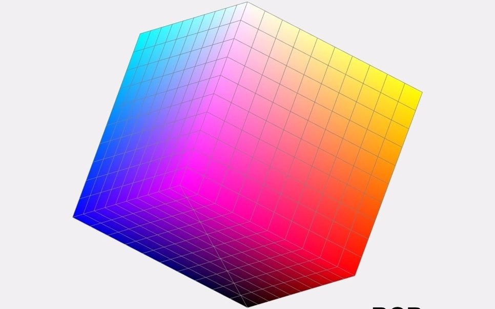颜色模型 rgb 和 hsl 之间转换的可视化.