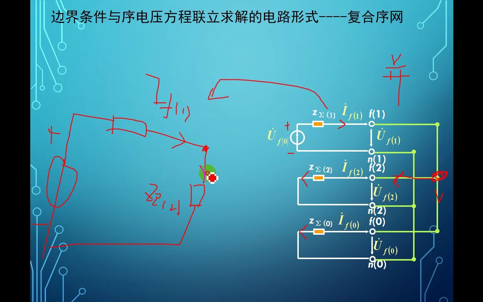 两相短路接地的故障分析哔哩哔哩bilibili