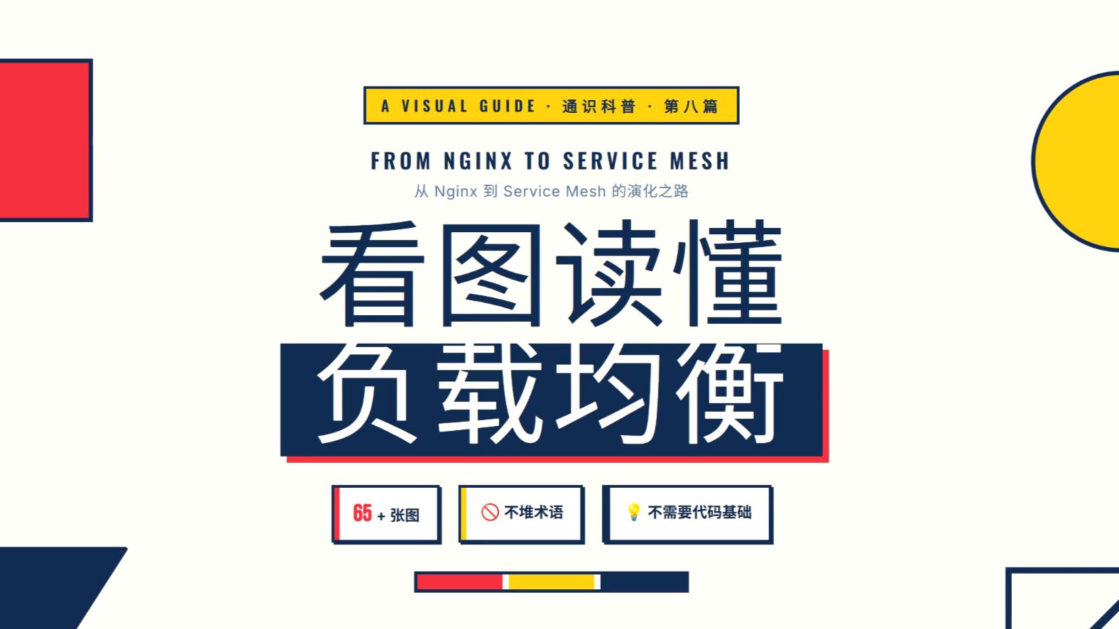 看图读懂负载均衡:从 Nginx 到 Service Mesh