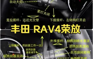 Download Video: 丰田 RAV4 荣放 车内开关按键功能图解说明书。