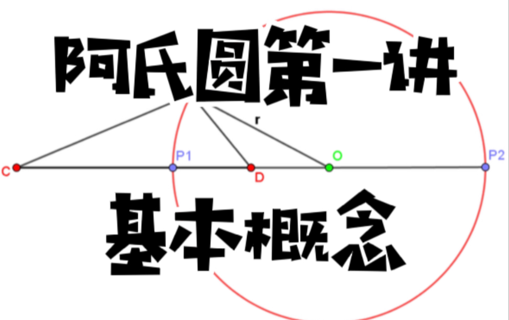 三讲搞定阿氏圆 第一讲 阿波罗尼斯圆基础知识哔哩哔哩bilibili