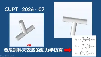CUPT2026【网球拍定理】的MATLAB,Mathematica等全网最优质仿真，与理论完美拟合！