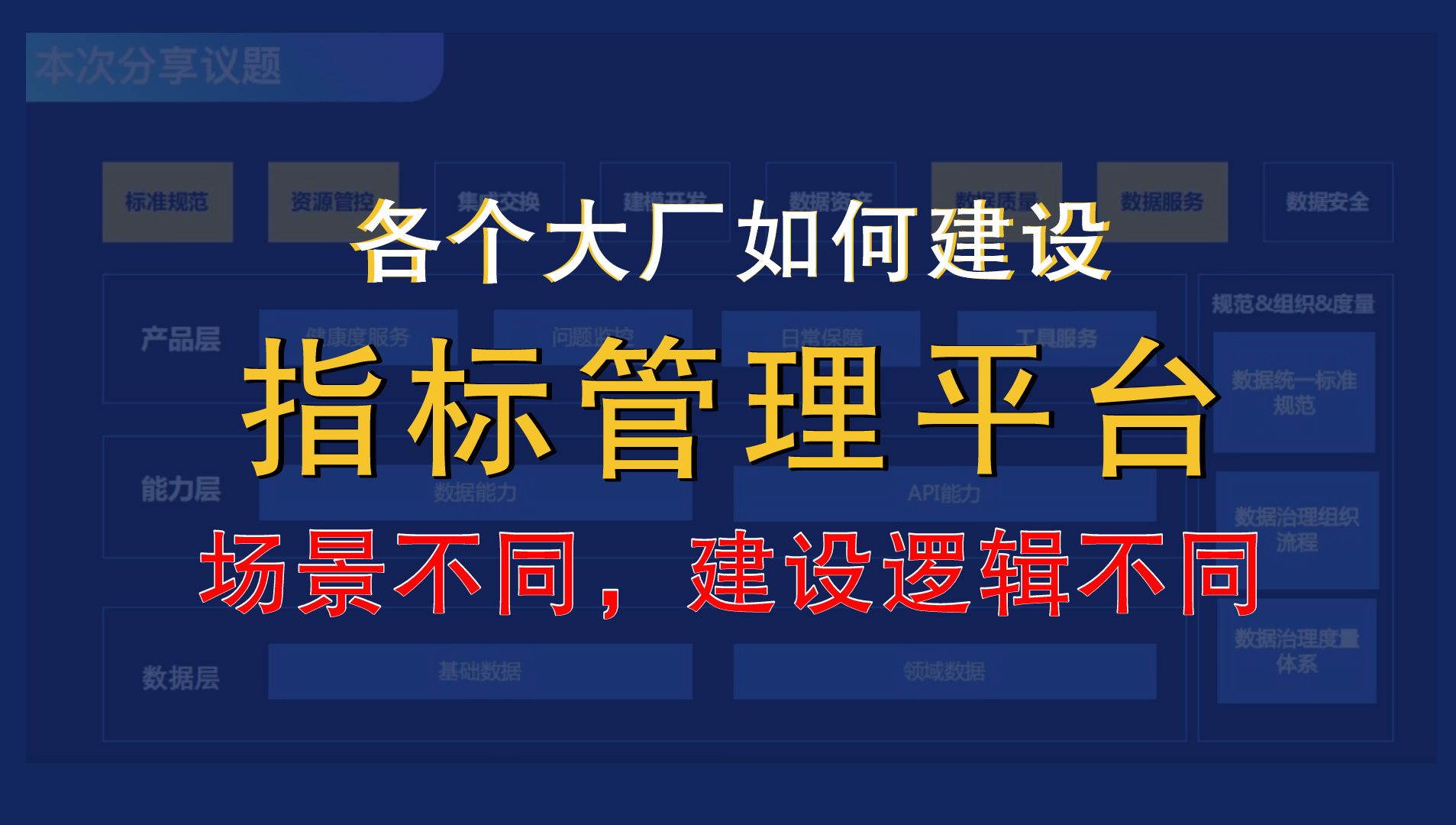 数据产品经理如何建设指标管理平台?哔哩哔哩bilibili