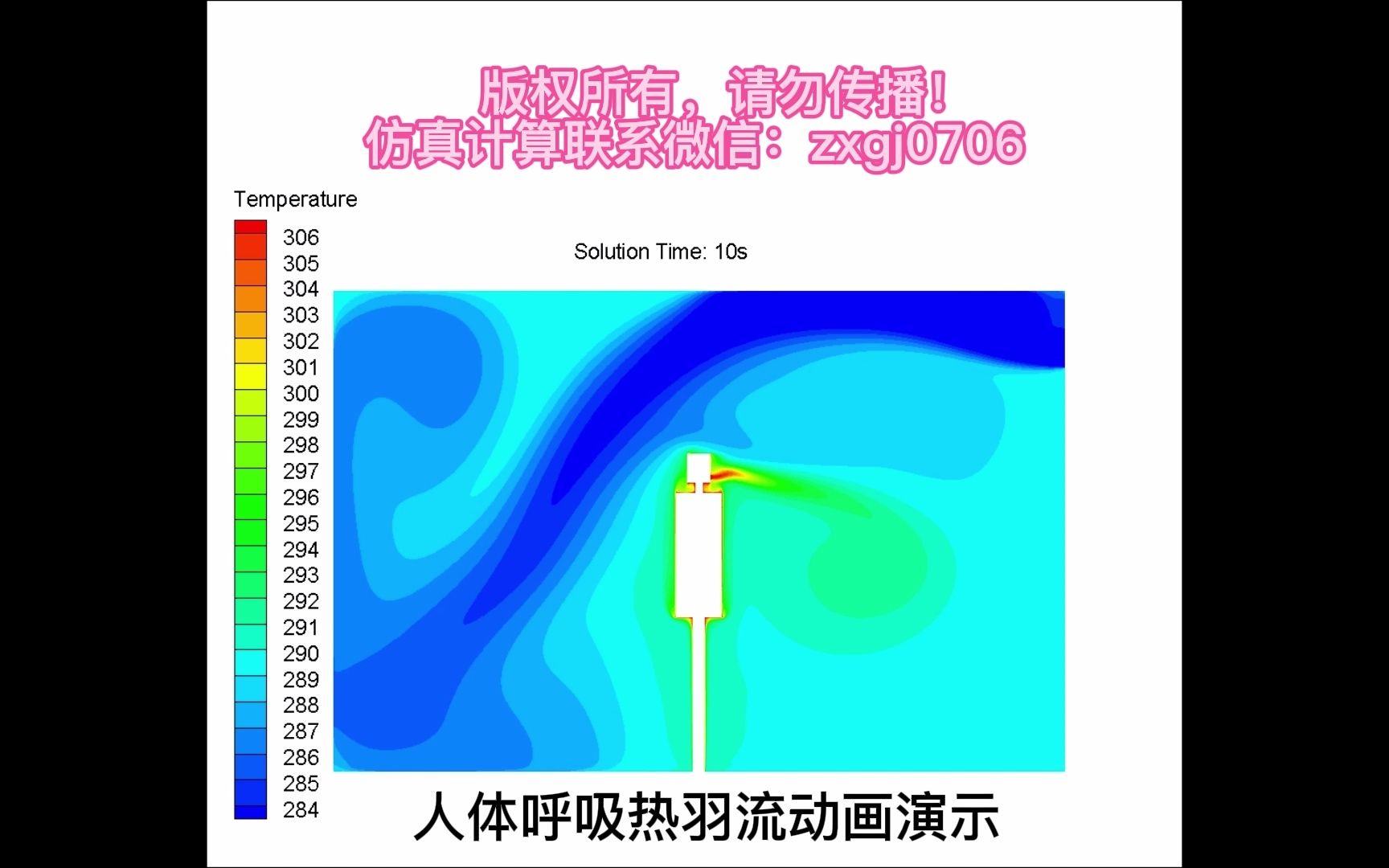 人体呼吸热羽流演示动画哔哩哔哩bilibili