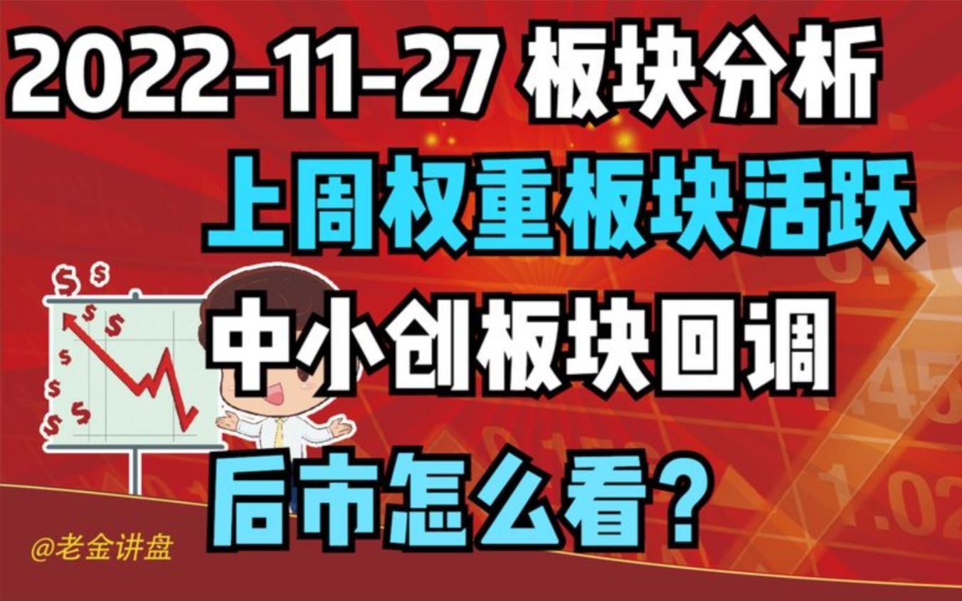 【20221127 板块分析 独家解读】权重板块上周表现活跃,中小板块调整,后市怎么看?哔哩哔哩bilibili