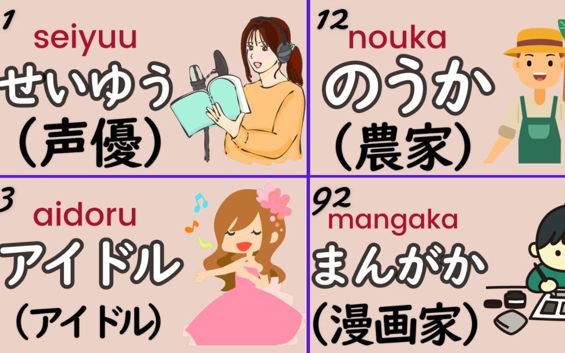 【中日双语】100个你必须知道的职业名称哔哩哔哩bilibili