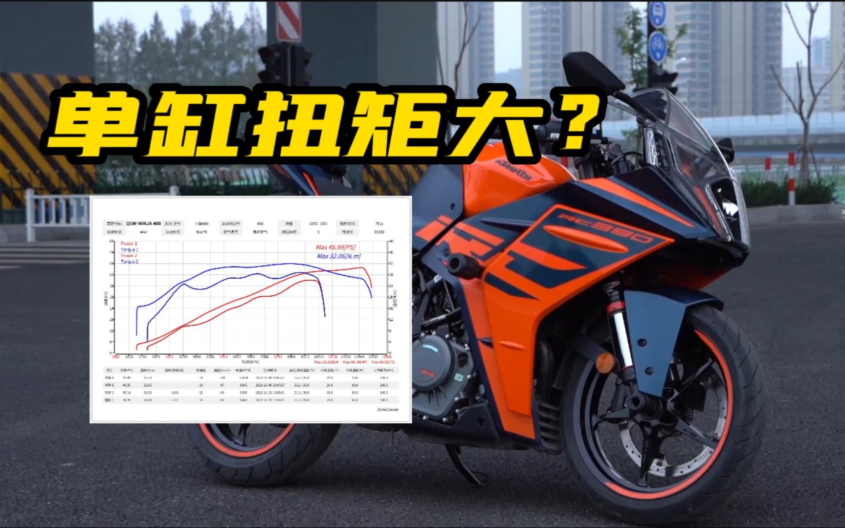 【机车圈实测】23款ktm rc390马力机,百公里加速,刹车,油耗测试