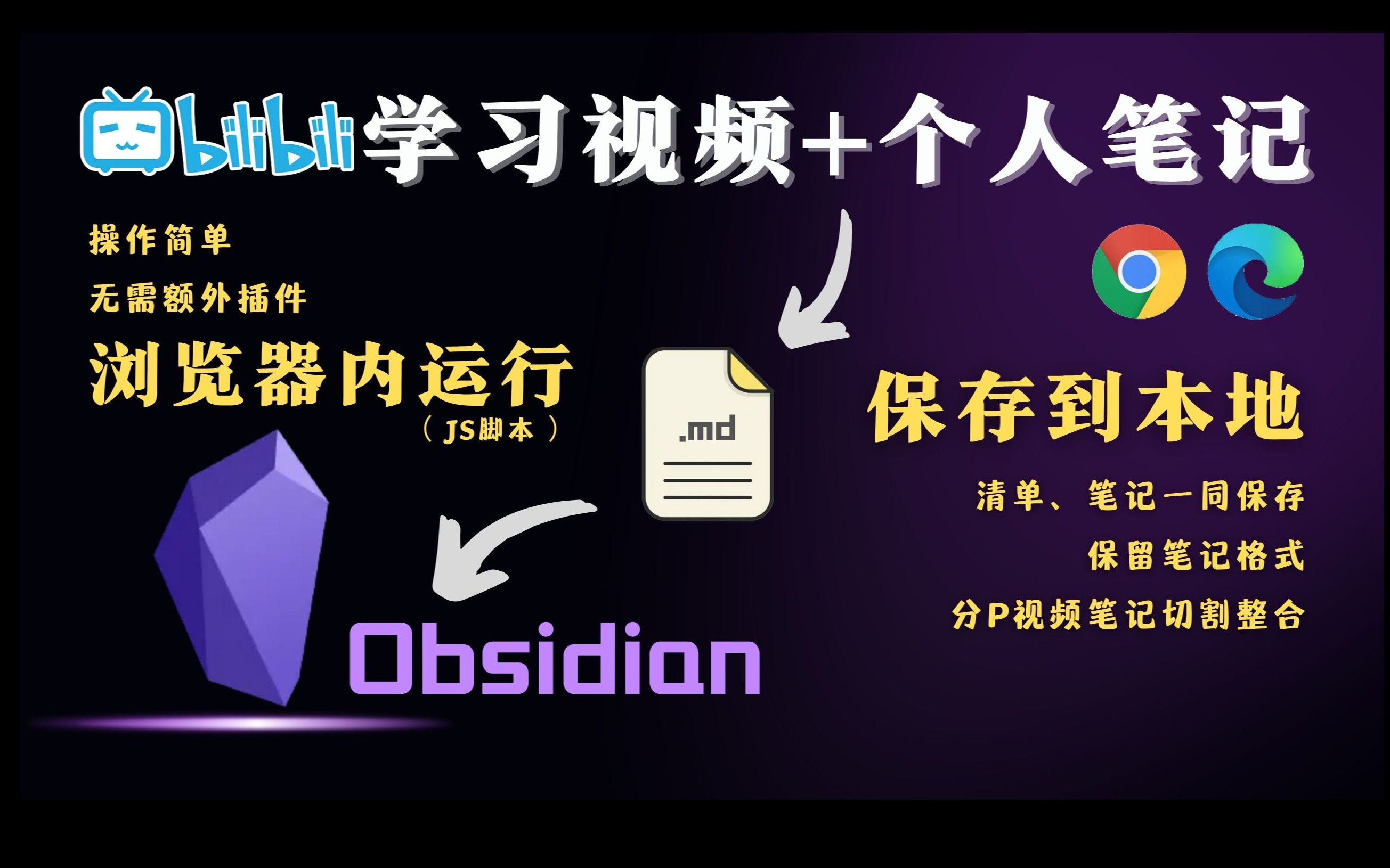 【Obsidian】将B站视频信息和个人笔记保存到本地,无需安装插件,浏览器内一键执行,windows、mac皆可使用.| JS脚本 | Markdown格式哔哩哔哩bilibili