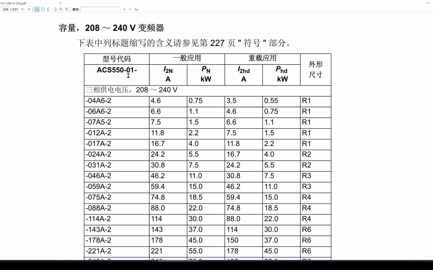 老电工看到ABB变频器的型号,就知道变频器什么功能?这不是特异功能,看懂ACS550变频器手册,你也会哔哩哔哩bilibili