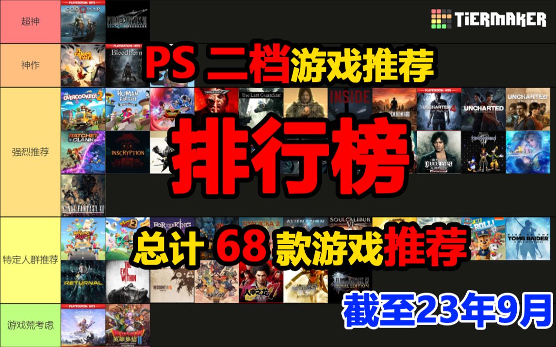 【新人必看】PS二档游戏推荐排行榜 截至2023年9月 68款游戏推荐单机游戏热门视频