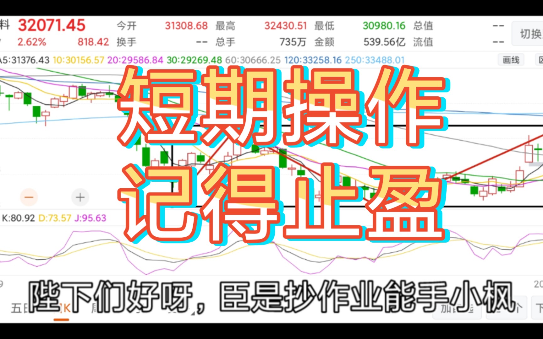 基金:短期见好就收哔哩哔哩bilibili