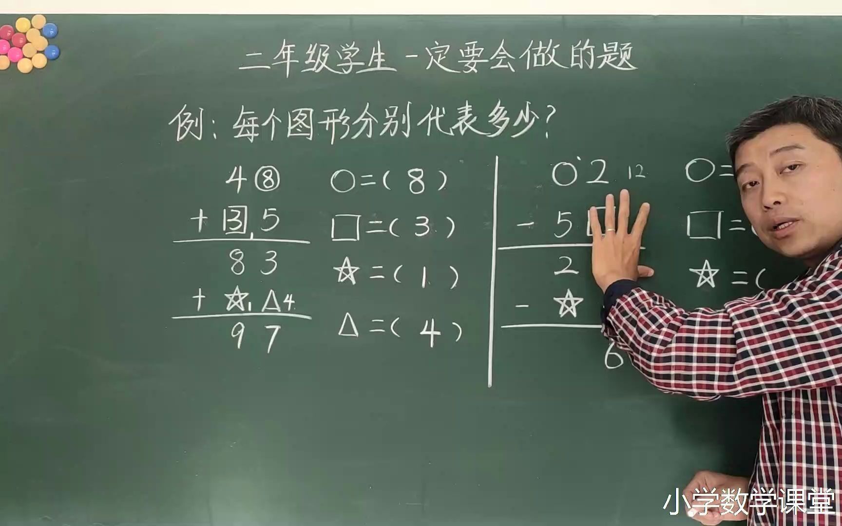 小学二年级学生一定要掌握的数学推理能力,打好基础是关键!哔哩哔哩bilibili