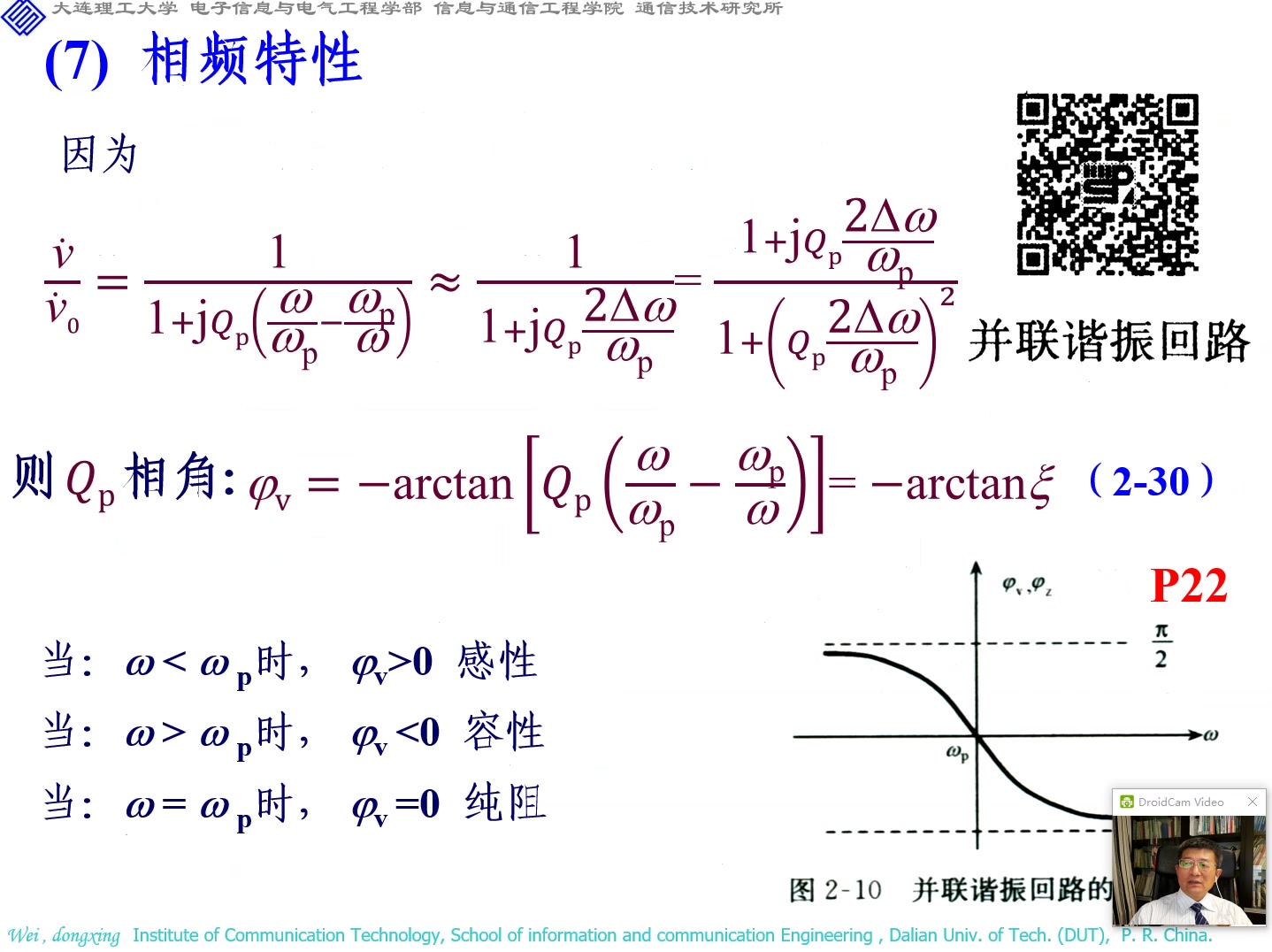 通信电子线路11哔哩哔哩bilibili