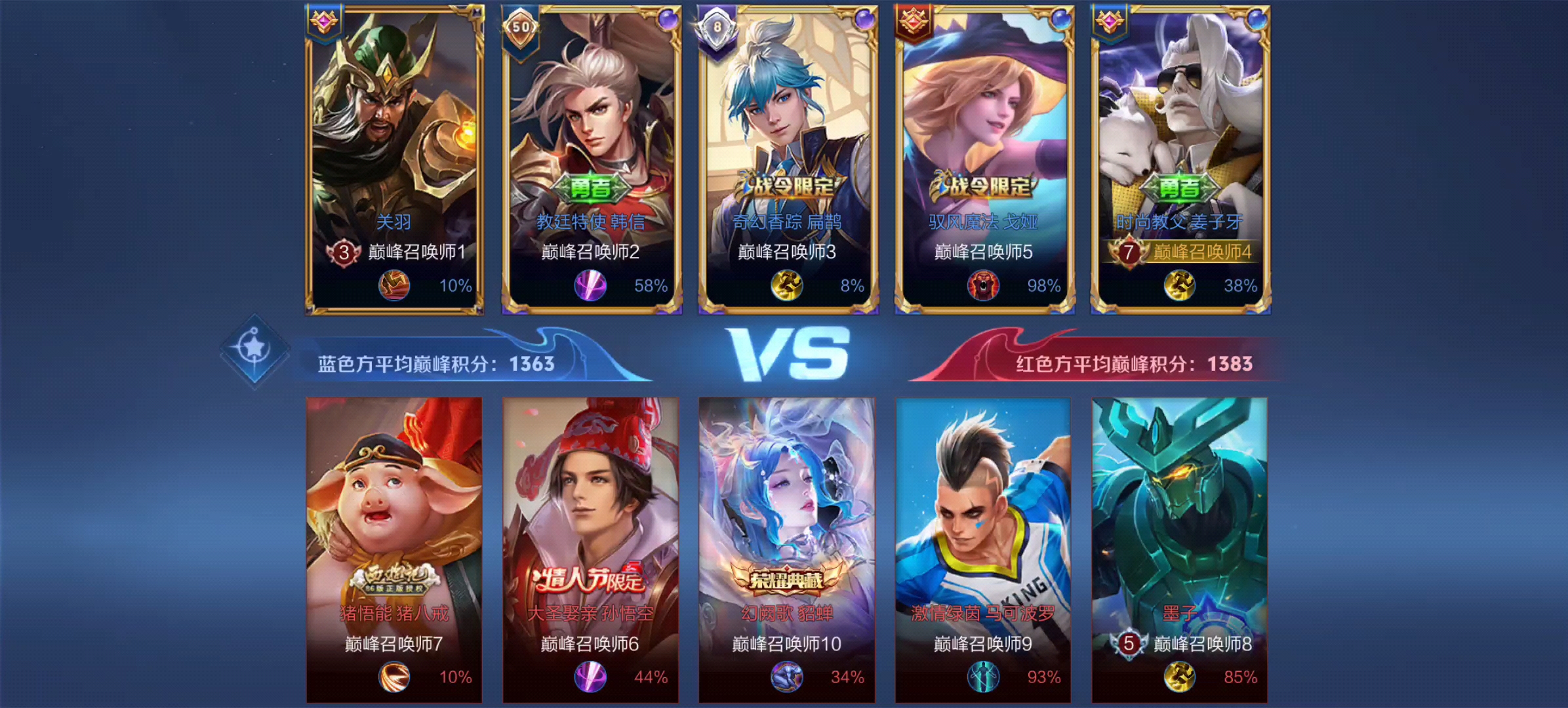 挑战赛 敢抢我墨子,必拿姜子牙配合射手爆烂你