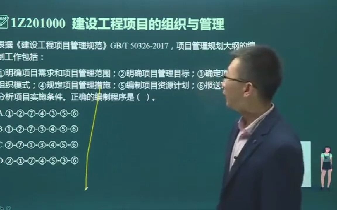 [图]建设工程项目的组织与管理（3）