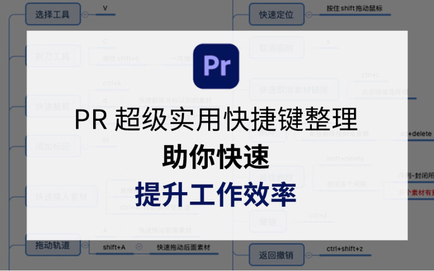 【pr教程】pr2022超级实用快捷键 pr提升影片剪辑效率小技巧哔哩哔哩bilibili