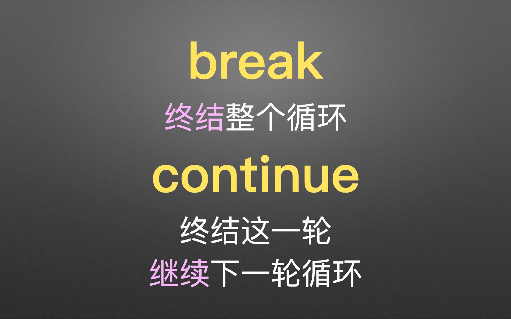 【选集】Python3.9基础 break 和 continue哔哩哔哩bilibili