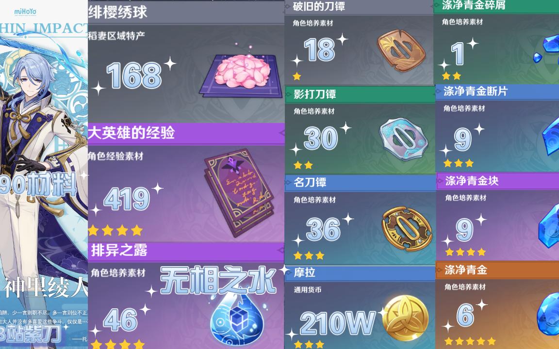 活动作品原神神里绫人升级天赋材料全览