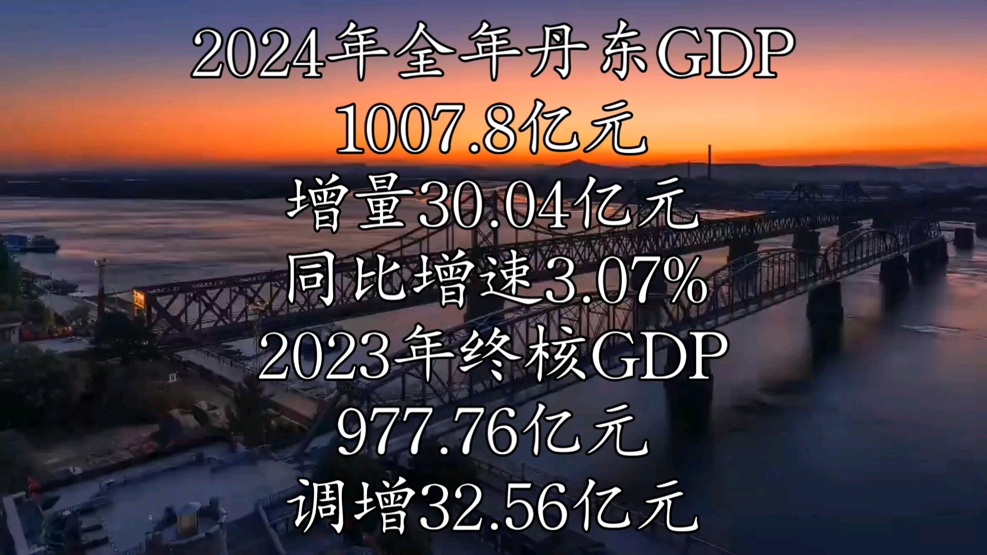 【GDP速报】2024年丹东GDP数据公布,突破1000亿哔哩哔哩bilibili