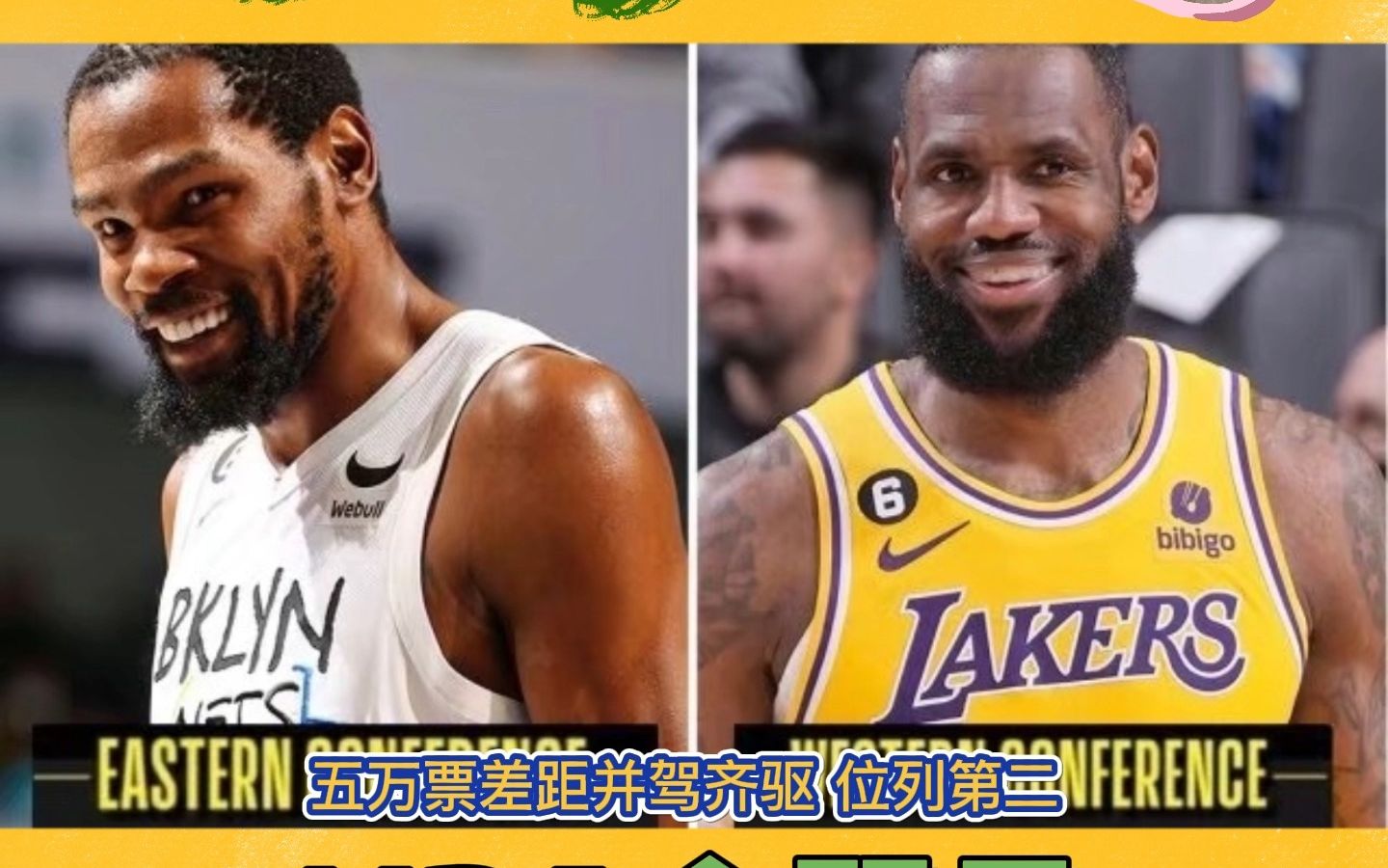 NBA全明星投票首轮詹姆斯位列票王!哔哩哔哩bilibili