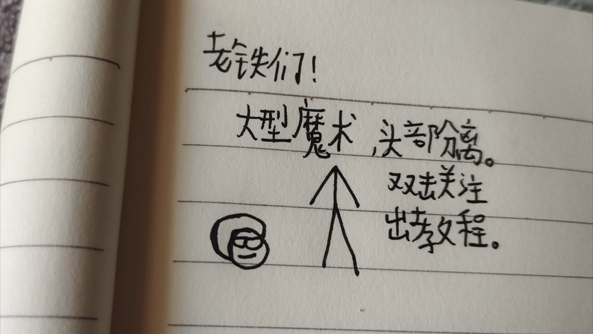 大型魔术,头部分离