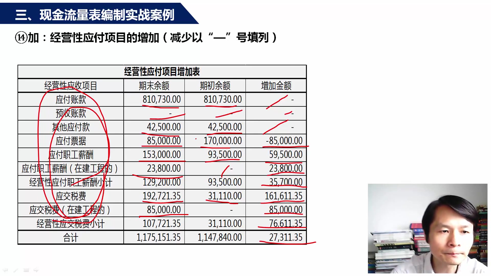 企业财务报表2019财务报表企业财务报表分析哔哩哔哩bilibili