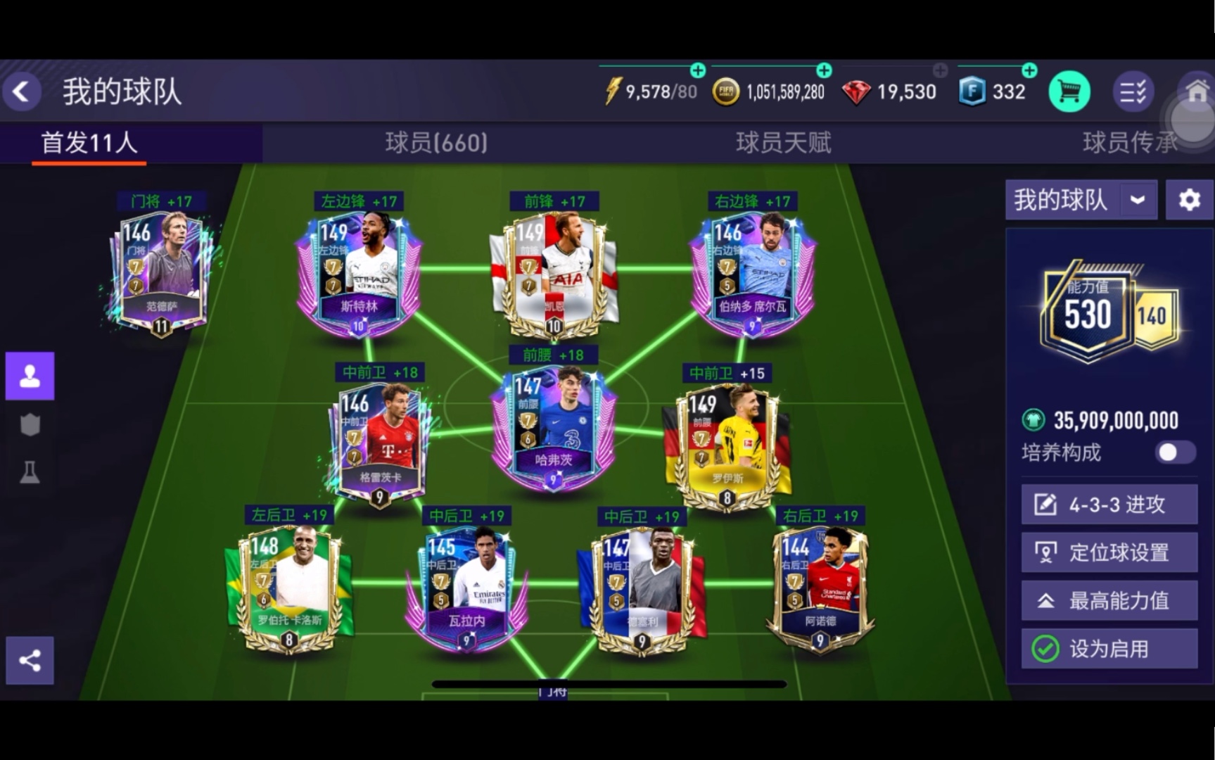 活动作品fifa足球世界7阶阵容大换血国四球员安排上2阵容已更新至九个