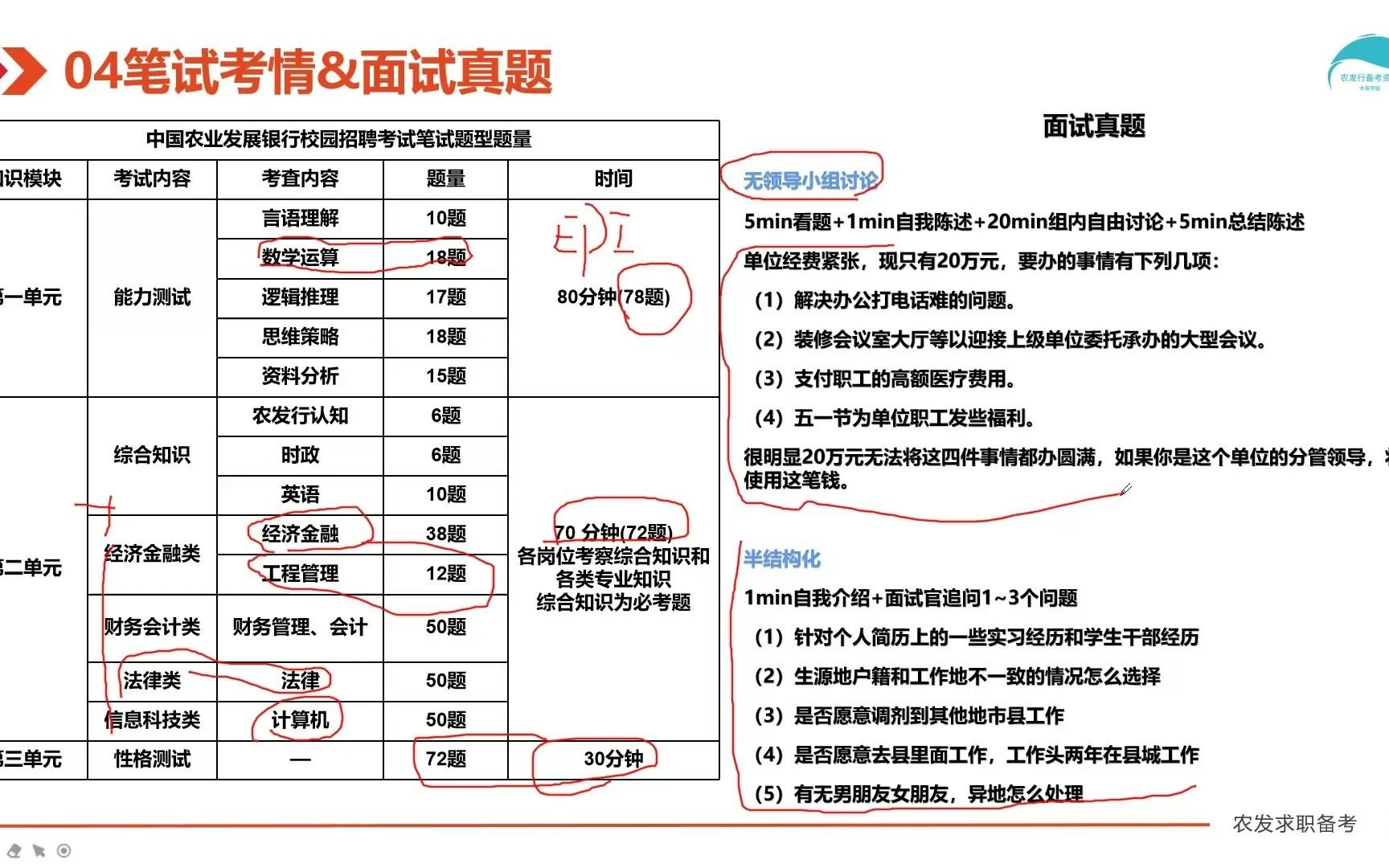 江西农发行招录分析视频哔哩哔哩bilibili