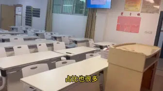 Tải video: 今年电子科技大学硕士刚毕业真实收入情况