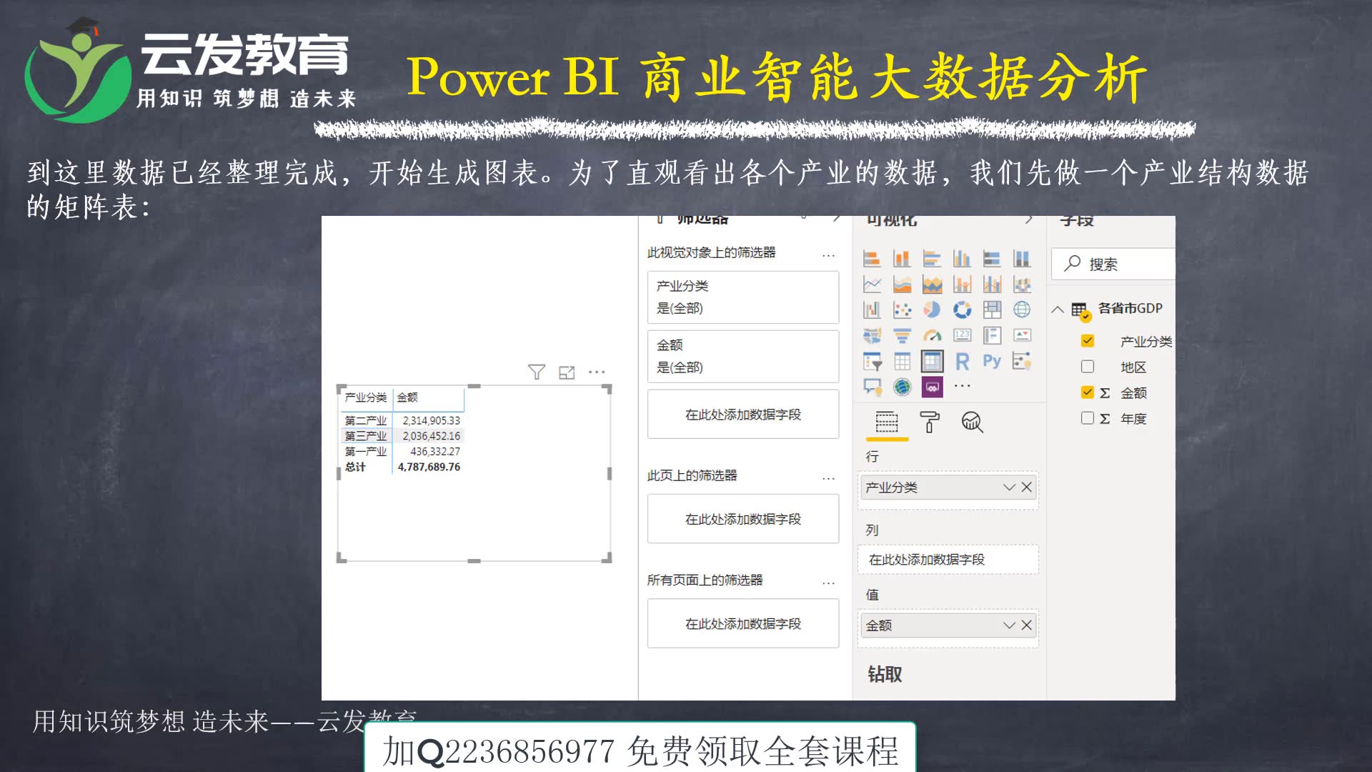 5分钟了解商业数据分析与挖掘(新手基础篇)哔哩哔哩bilibili