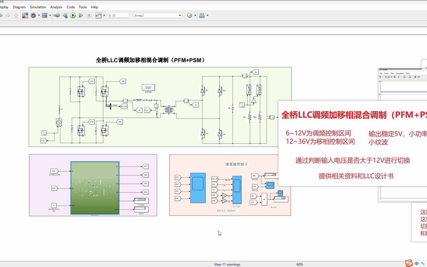 全桥LLC调频加移相混合调制(PFM+PSM)小功率低纹波哔哩哔哩bilibili