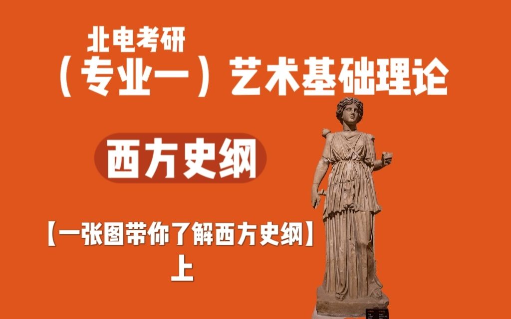 【北电考研】艺术基础理论:西方史纲,一张图带你了解西方史纲(上)哔哩哔哩bilibili