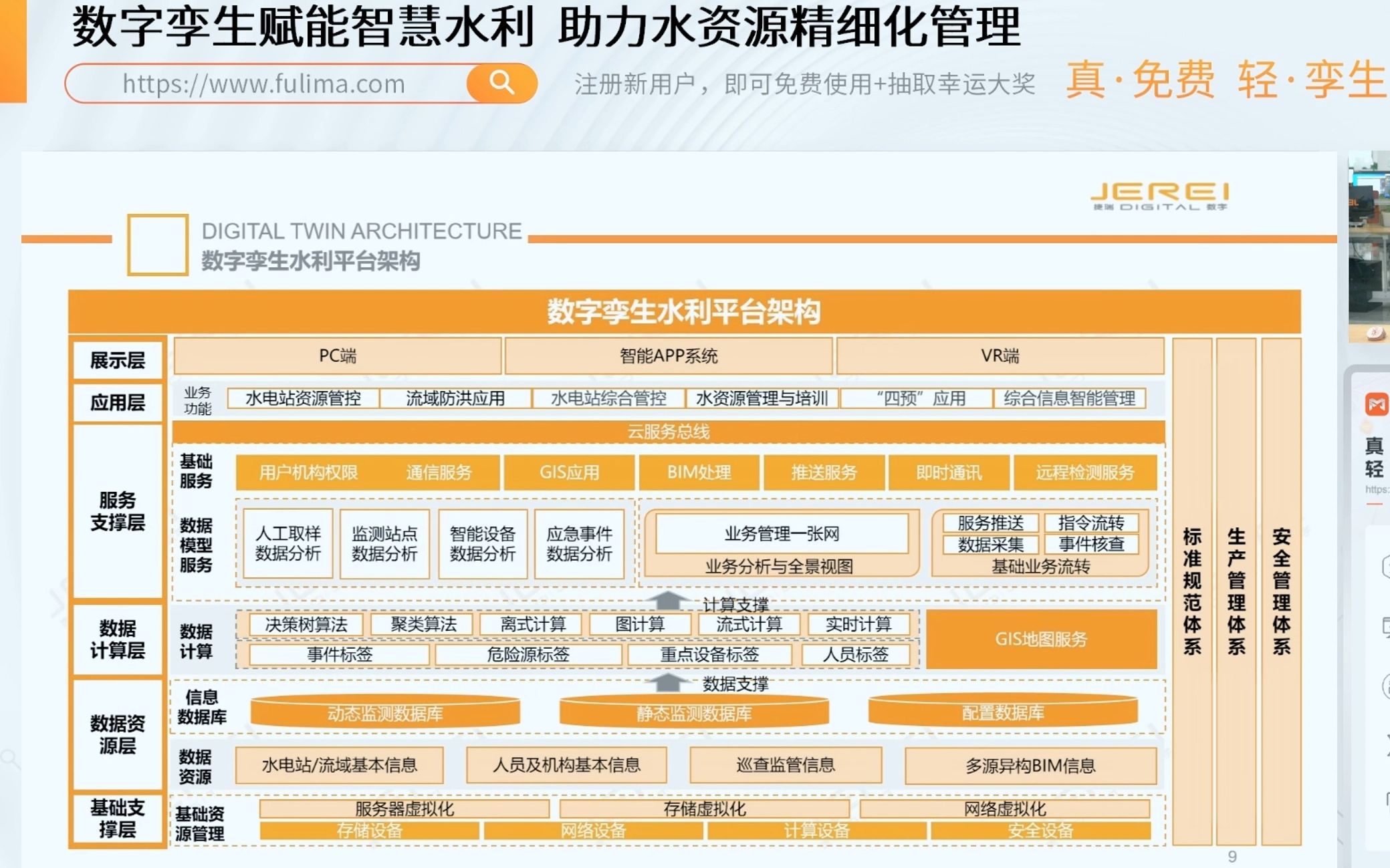 [图]数字孪生赋能智慧水利，助力水资源精细化管理