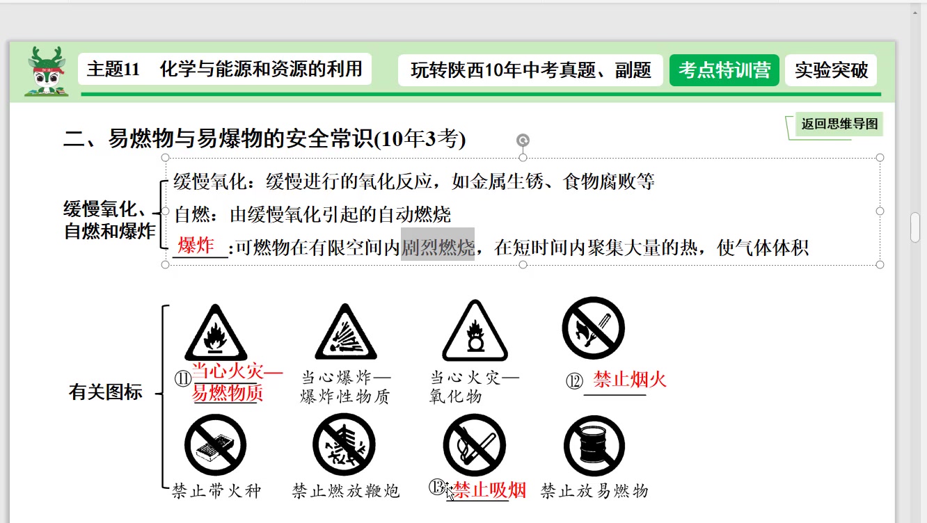 主题11 化学与能源和资源的利用 第一课时哔哩哔哩bilibili