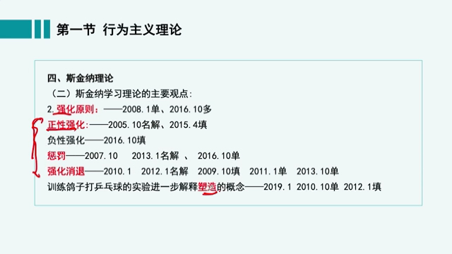 护理教育理论 斯金纳理论(自考方向)哔哩哔哩bilibili