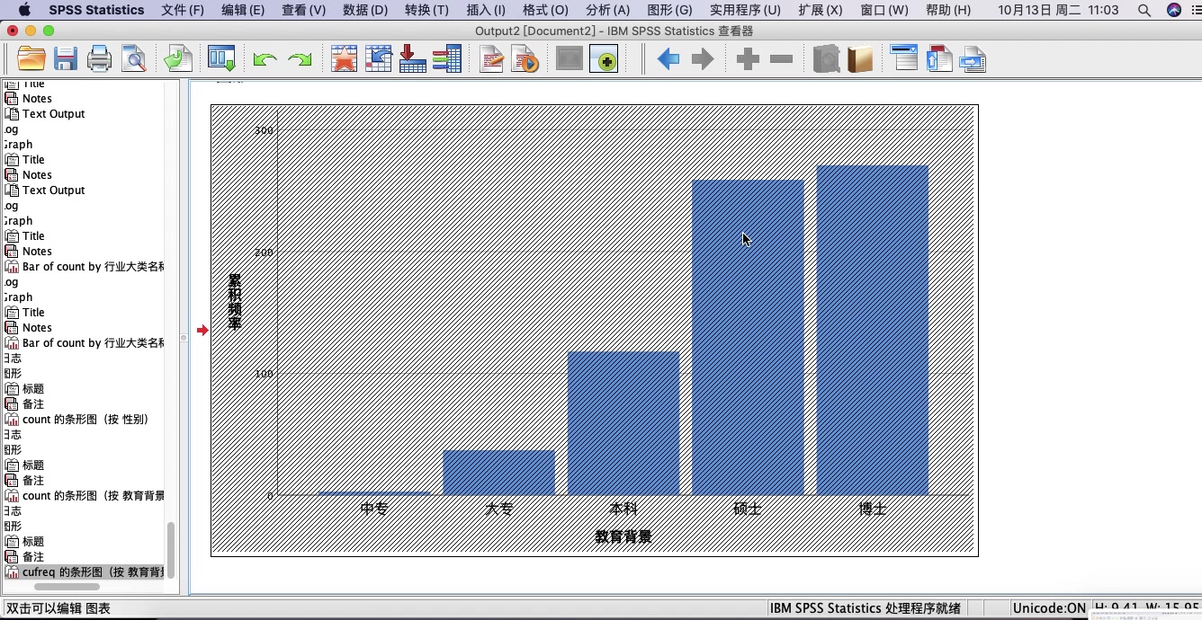 spss6简单条形图