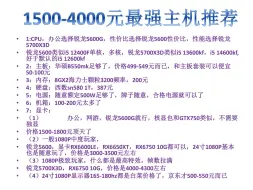 Descargar video: 1500-4000元最强主机推荐