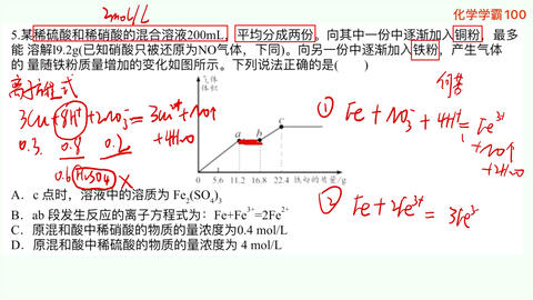 离子反应100题 稀硫酸与稀硝酸的混酸问题 优先反应问题 结合图像问题 哔哩哔哩 Bilibili